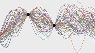 Gaussian Process Regression featured image