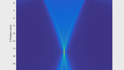 Ultrasonic Non-Destructive Testing featured image